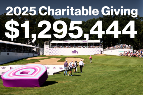 2025 Charitable Impact - Read More