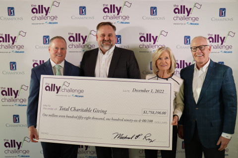 2022 Charitable Impact - Read More